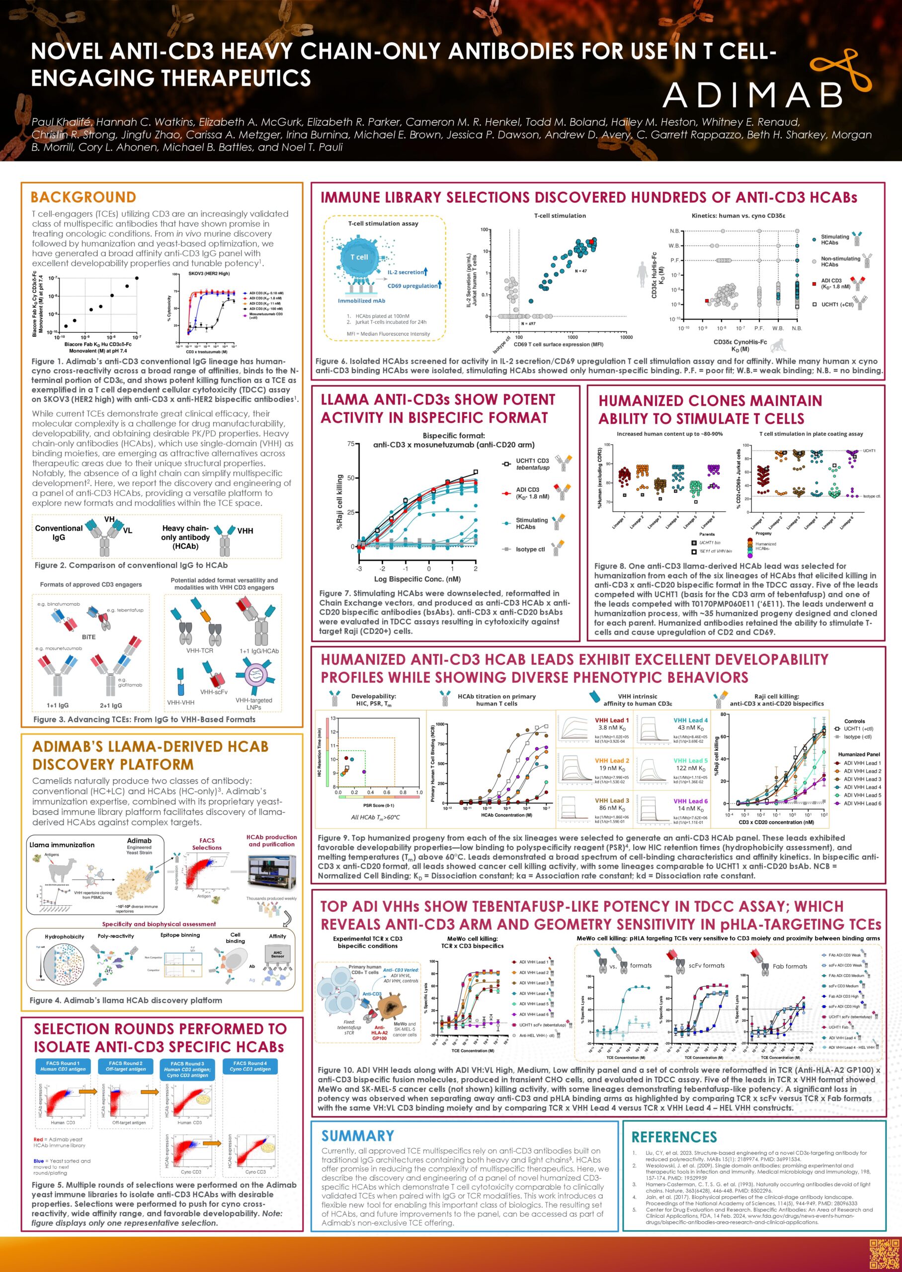 Novel Anti-CD3 Heavy Chain-Only Antibodies for Use in T Cell-Engaging Therapeutics